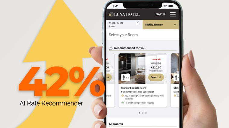 El 42% de los que reservan eligen AI Rate Recommender de Bookassist